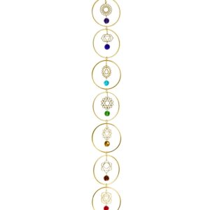 Attrape soleil 7 chakras